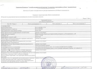 Продажа земельного участка, 13 сот., рабочий посёлок Ардатов, улица 30 лет ВЛКСМ