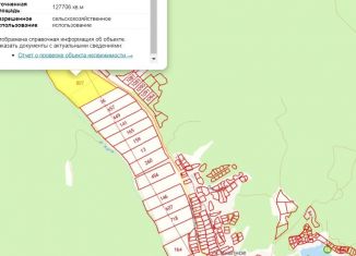 Продается участок, 1277 сот., Верхореченское сельское поселение