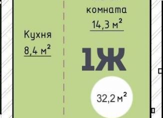 Продажа однокомнатной квартиры, 32.3 м2, Тольятти, ЖК Гринвуд