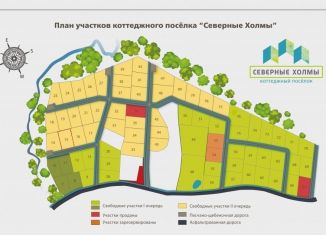 Продам земельный участок, 10.7 сот., коттеджный посёлок Северные холмы