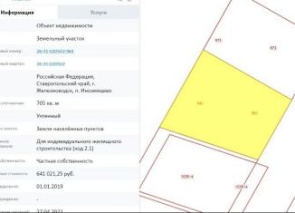 Продажа участка, 5.5 сот., посёлок городского типа Иноземцево, улица Гагарина, 111