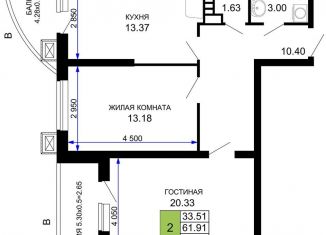 Двухкомнатная квартира на продажу, 65.8 м2, Краснодар, Музыкальный микрорайон