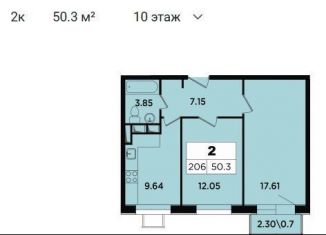 Продается двухкомнатная квартира, 50.3 м2, Москва, жилой комплекс Легендарный квартал, к1, метро Ботанический сад