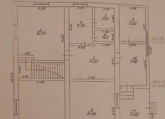 Продажа дома, 161.7 м2, село Чиганары, Сурская улица