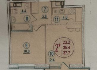 Продается 2-комнатная квартира, 37.7 м2, Ростов-на-Дону, ЖК Западная Резиденция, жилой комплекс Западная Резиденция, лит9