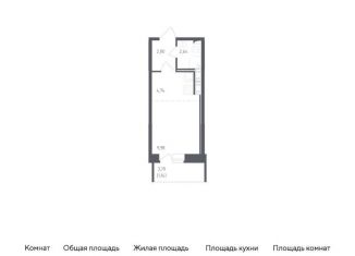 Продается квартира студия, 21.3 м2, Колпино, жилой комплекс Новое Колпино, к34