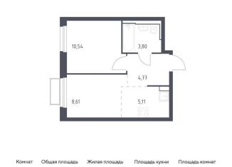 Продажа 1-комнатной квартиры, 32.8 м2, городской округ Красногорск, жилой комплекс Квартал Строгино, к2