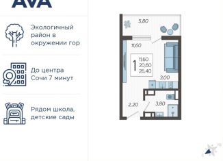 Квартира на продажу студия, 26.4 м2, Краснодарский край