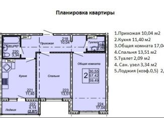 Продам двухкомнатную квартиру, 61.5 м2, Нижний Новгород, микрорайон Лесной Городок, Вязниковская улица, 40