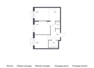 Продаю 2-комнатную квартиру, 55.5 м2, городской округ Красногорск, жилой комплекс Квартал Строгино, к2