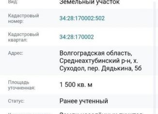 Продаю участок, 15 сот., хутор Суходол