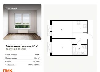 2-комнатная квартира на продажу, 36 м2, Москва, Бабушкинский район