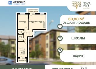 Трехкомнатная квартира на продажу, 69.8 м2, Краснодарский край