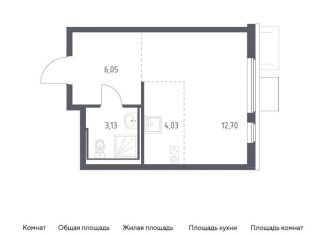 Квартира на продажу студия, 25.9 м2, Ленинский городской округ, жилой комплекс Горки Парк, 6.1