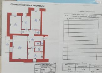 4-комнатная квартира на продажу, 79.2 м2, рабочий посёлок Малиновое Озеро, Боровая улица, 10