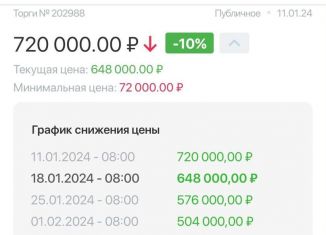 Продам земельный участок, 9.5 сот., дачный посёлок Малышево, дачный посёлок Малышево, 75