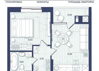 Продам однокомнатную квартиру, 38.6 м2, Астраханская область, Автомобильная улица, 4