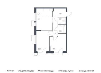 Продажа 2-комнатной квартиры, 55.5 м2, Балашиха, жилой комплекс Квартал Авиаторов, к8