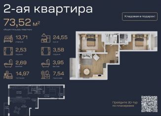 Продажа двухкомнатной квартиры, 73.5 м2, Махачкала, улица Али Алиева, 5, ЖК Каннские Львы