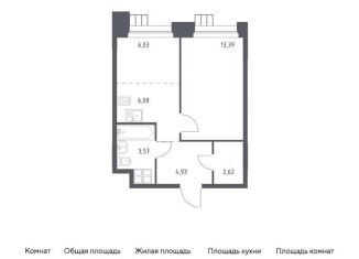 Продается 1-комнатная квартира, 36.6 м2, поселение Мосрентген, поселение Мосрентген, 5с3
