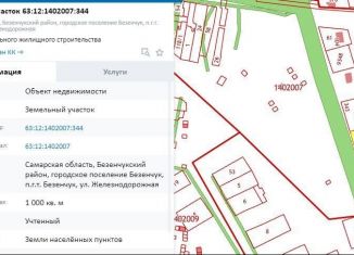 Продажа земельного участка, 10 сот., посёлок городского типа Безенчук