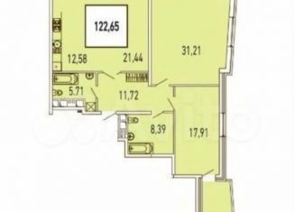 3-комнатная квартира на продажу, 136 м2, Краснодар, Старокубанская улица, 137/1к1, ЖК Элегант