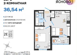 Продаю двухкомнатную квартиру, 36.5 м2, Ульяновск, Ленинский район, Соборная площадь