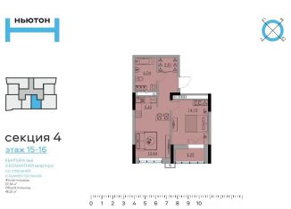 Продается 2-комнатная квартира, 48.3 м2, Пермь, улица Фридриха Энгельса, 18, ЖК Ньютон