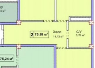 2-комнатная квартира на продажу, 76 м2, село Шалушка, Школьная улица, 1