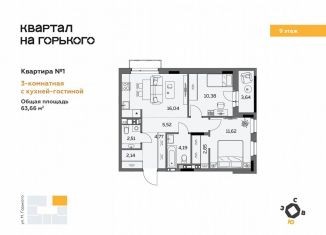 Продается 3-комнатная квартира, 63.7 м2, Ижевск, Первомайский район