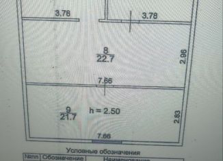 Продажа дома, 131 м2, Иркутская область, Китойская улица