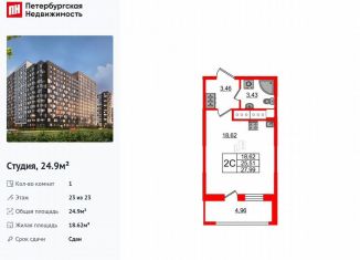 Продается квартира студия, 24.9 м2, Санкт-Петербург, метро Проспект Большевиков