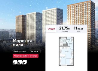 Продаю квартиру студию, 21.8 м2, Санкт-Петербург, метро Автово