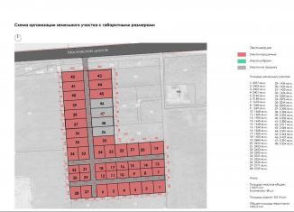 Продам участок, 33.5 сот., Нижний Новгород, метро Буревестник