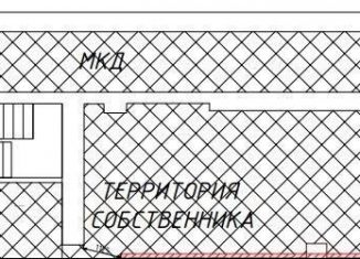 Сдаю помещение свободного назначения, 128 м2, Самара, проспект Ленина, 14, метро Алабинская