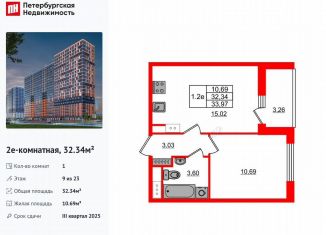 Продам 1-комнатную квартиру, 32.3 м2, деревня Новосаратовка