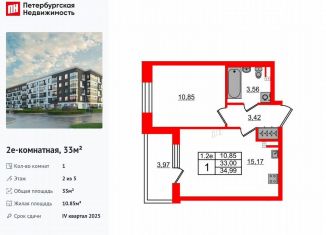 1-ком. квартира на продажу, 33 м2, Санкт-Петербург, метро Звёздная