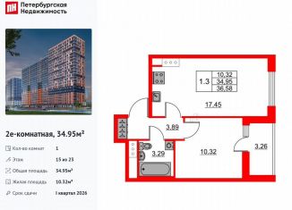 Продажа 1-комнатной квартиры, 35 м2, деревня Новосаратовка, деревня Новосаратовка, 3