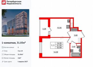 1-комнатная квартира на продажу, 31.1 м2, деревня Новосаратовка, деревня Новосаратовка, 5