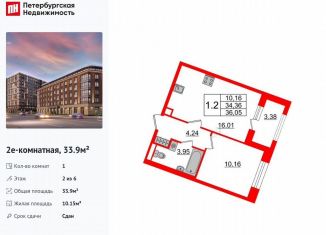 Продажа однокомнатной квартиры, 33.9 м2, Санкт-Петербург, Уральская улица, 23, метро Спортивная