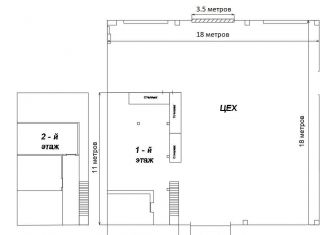 Сдаю в аренду производство, 390 м2, Пермский край, Верхне-Муллинская улица, 138