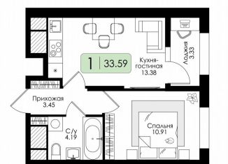 Продается 1-ком. квартира, 33.6 м2, Тула, Пролетарский территориальный округ