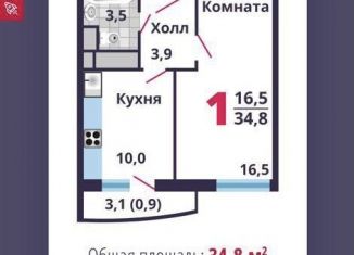 1-комнатная квартира на продажу, 34 м2, Лобня, улица Колычева, 6, ЖК Лобня-Сити