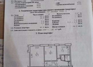 Продаю двухкомнатную квартиру, 43 м2, Ижевск, Молодёжная улица, 72