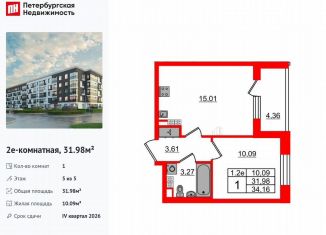 1-ком. квартира на продажу, 32 м2, Санкт-Петербург, муниципальный округ Пулковский Меридиан