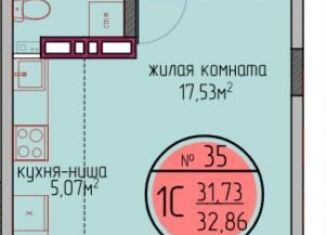 Продается квартира студия, 31.7 м2, Пермский край, улица Худанина