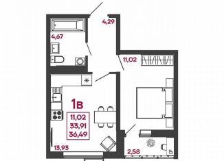 Продажа 1-комнатной квартиры, 36.5 м2, Пенза, улица Измайлова, 41В, Железнодорожный район