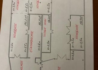 Сдается складское помещение, 600 м2, Владикавказ, улица Грибоедова, 19А