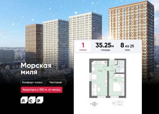 Продажа 1-комнатной квартиры, 35.3 м2, Санкт-Петербург