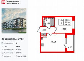 Продам однокомнатную квартиру, 32 м2, Санкт-Петербург